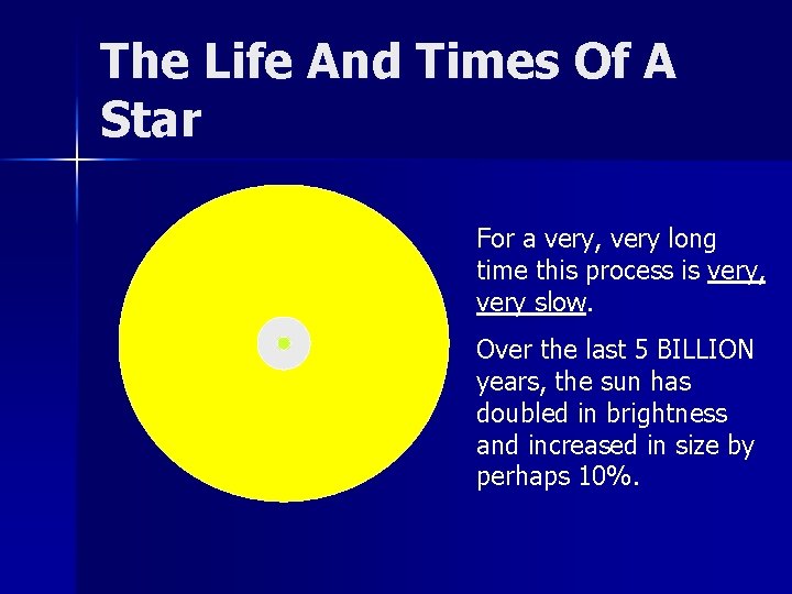 The Life And Times Of A Star For a very, very long time this