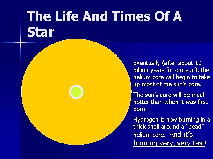 The Life And Times Of A Star Eventually (after about 10 billion years for