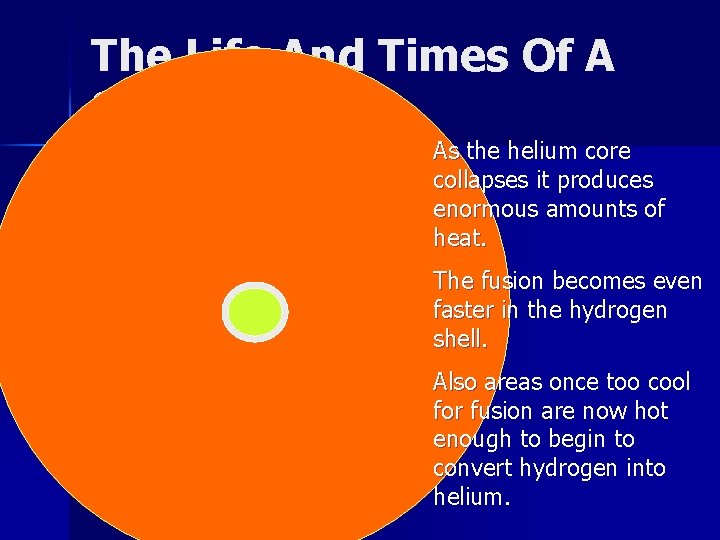 The Life And Times Of A Star As the helium core collapses it produces