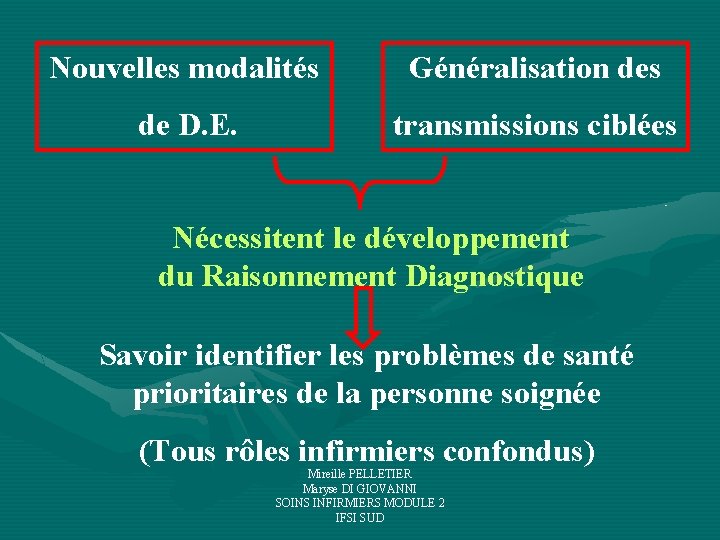 Nouvelles modalités Généralisation des de D. E. transmissions ciblées Nécessitent le développement du Raisonnement Nouvelles modalités Généralisation des de D. E. transmissions ciblées Nécessitent le développement du Raisonnement