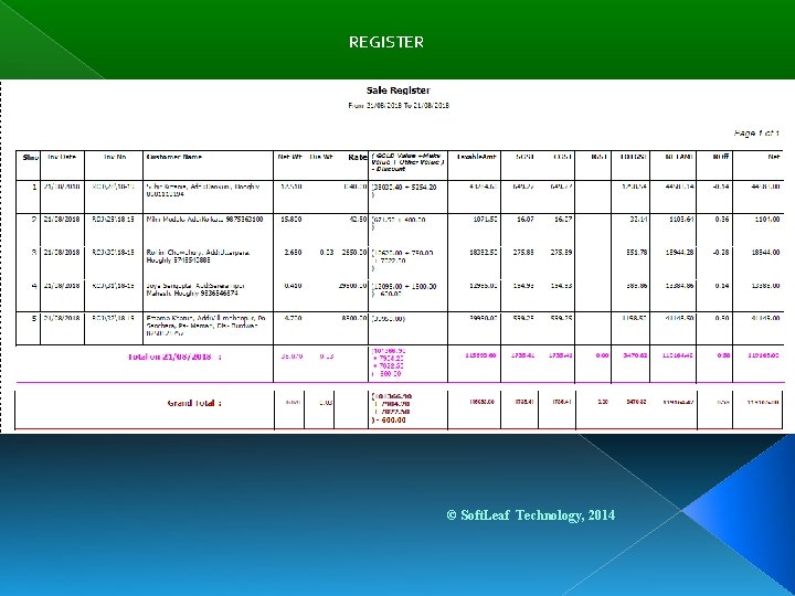  REGISTER © Soft. Leaf Technology, 2014 