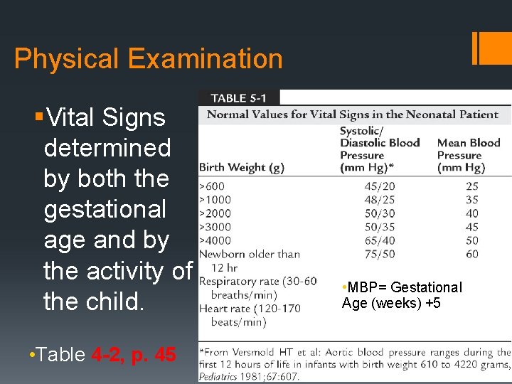 Physical Examination §Vital Signs determined by both the gestational age and by the activity