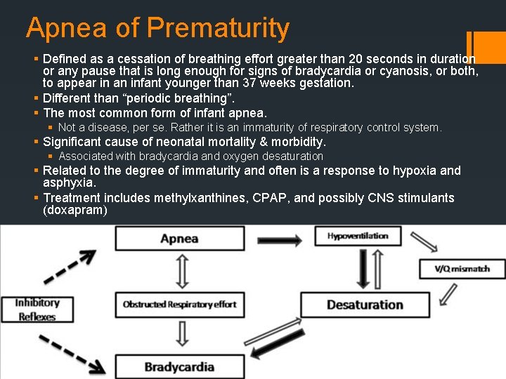 Apnea of Prematurity § Defined as a cessation of breathing effort greater than 20