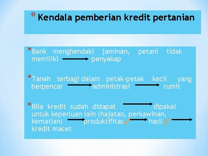 * Kendala pemberian kredit pertanian *Bank menghendaki jaminan, memiliki penyakap *Tanah petani terbagi dalam