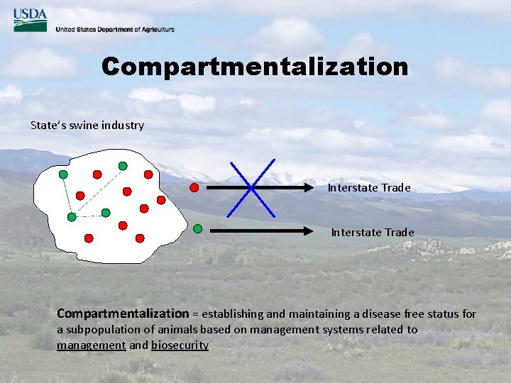 Compartmentalization State’s swine industry Interstate Trade Compartmentalization = establishing and maintaining a disease free