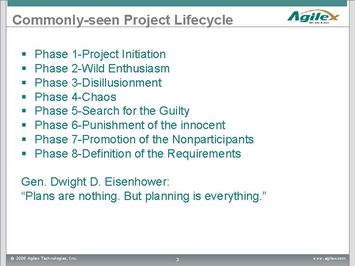 Commonly-seen Project Lifecycle § § § § Phase 1 -Project Initiation Phase 2 -Wild Commonly-seen Project Lifecycle § § § § Phase 1 -Project Initiation Phase 2 -Wild