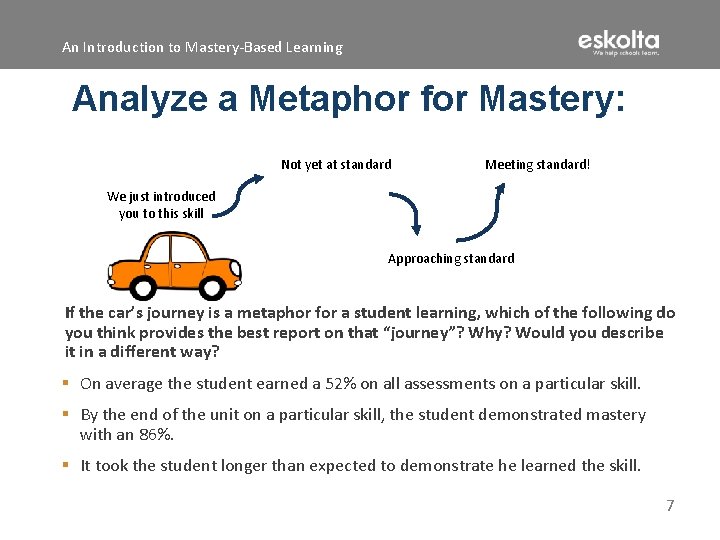 Mastery Base Learning MASTERYBASED LEARNING SESSION 1 An Introduction to Mastery