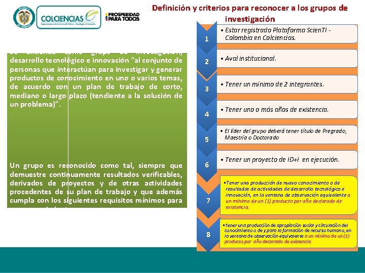 Definición y criterios para reconocer a los grupos de investigación 1 Se entiende como