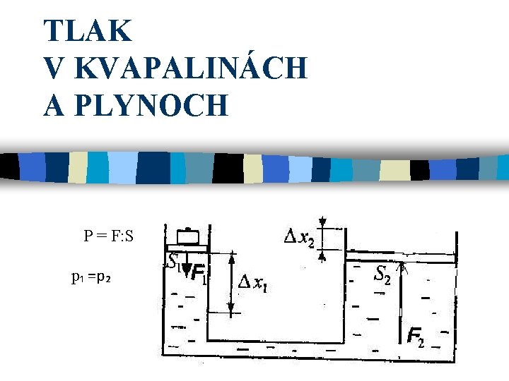 TLAK V KVAPALINÁCH A PLYNOCH P = F: S p₁ =p₂ TLAK V KVAPALINÁCH A PLYNOCH P = F: S p₁ =p₂