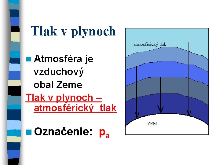 Tlak v plynoch n Atmosféra je vzduchový obal Zeme Tlak v plynoch – atmosférický Tlak v plynoch n Atmosféra je vzduchový obal Zeme Tlak v plynoch – atmosférický
