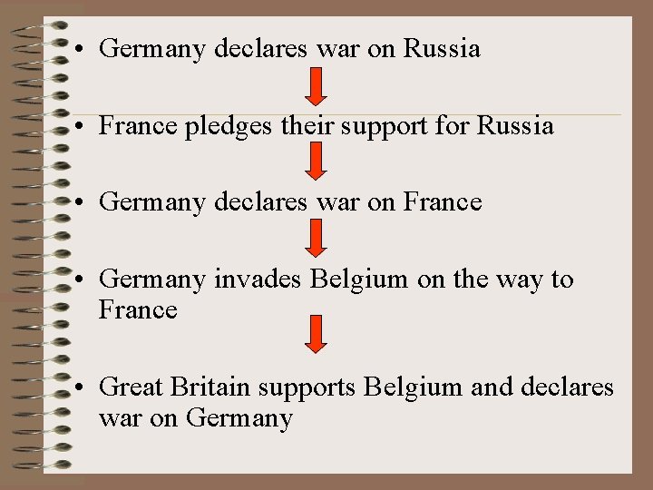  • Germany declares war on Russia • France pledges their support for Russia