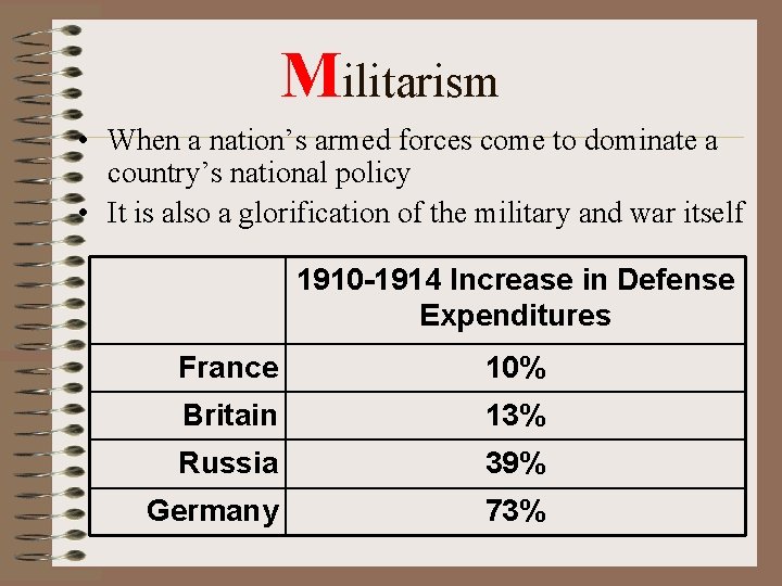 Militarism • When a nation’s armed forces come to dominate a country’s national policy