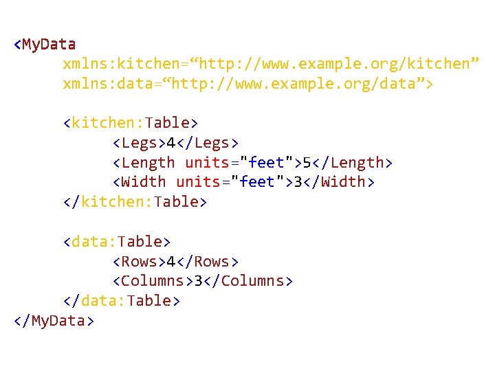 <My. Data xmlns: kitchen=“http: //www. example. org/kitchen” xmlns: data=“http: //www. example. org/data”> <kitchen: Table>