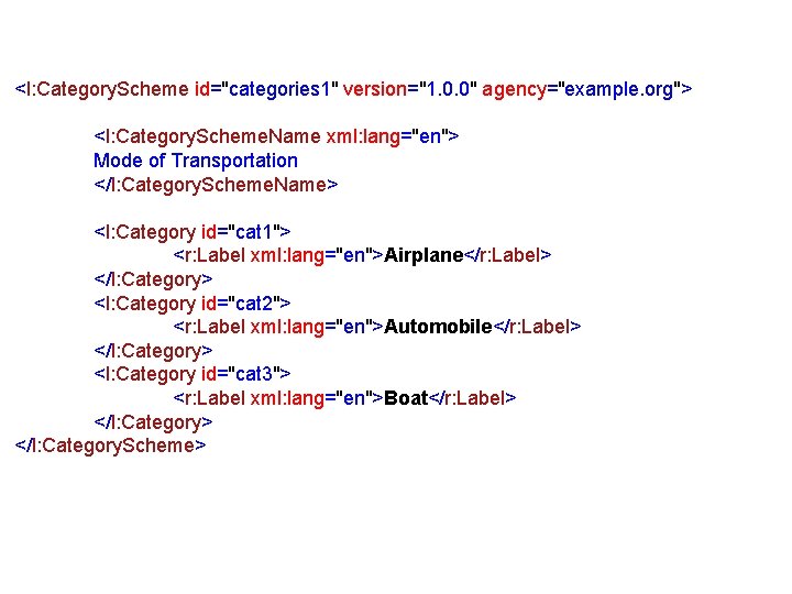 <l: Category. Scheme id="categories 1" version="1. 0. 0" agency="example. org"> <l: Category. Scheme. Name