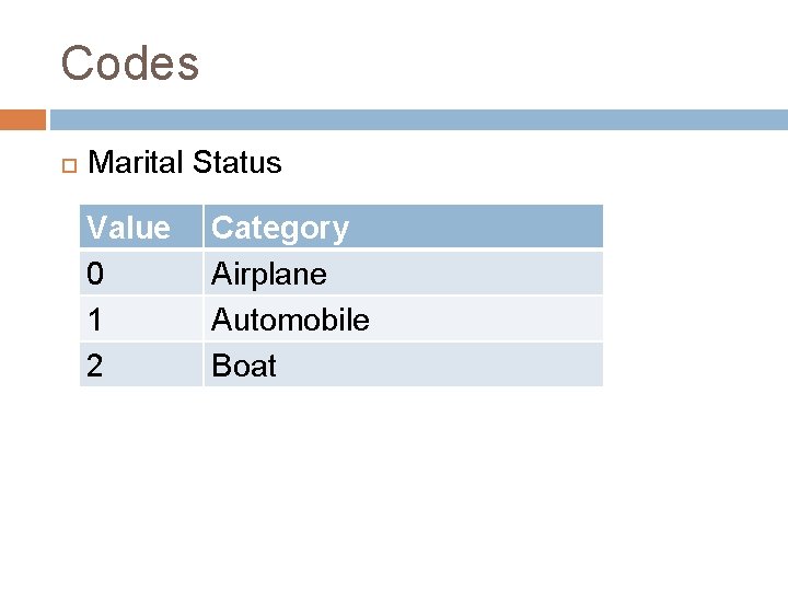 Codes Marital Status Value 0 1 2 Category Airplane Automobile Boat 