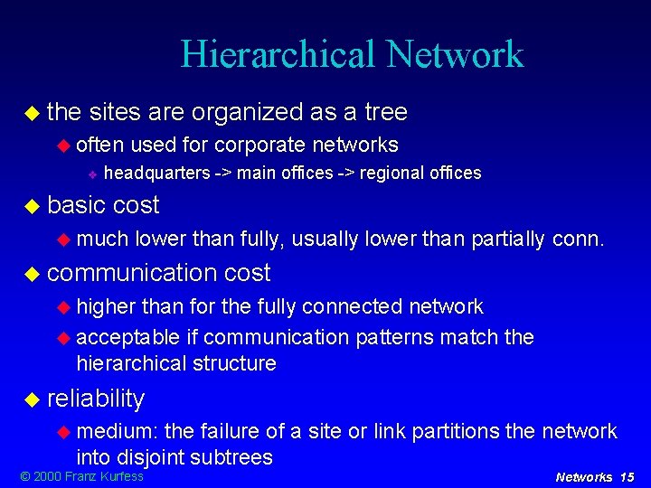 Hierarchical Network the sites are organized as a tree often used for corporate networks