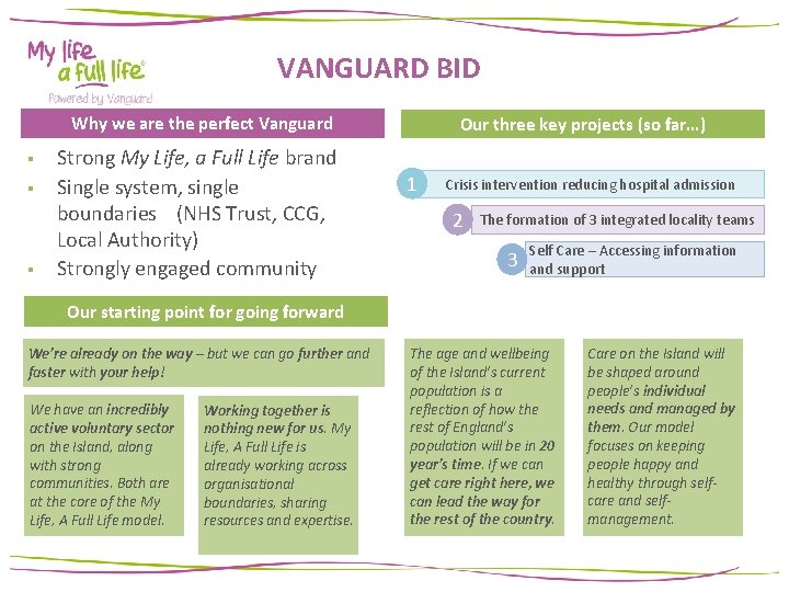 VANGUARD BID Why we are the perfect Vanguard § § § Strong My Life, VANGUARD BID Why we are the perfect Vanguard § § § Strong My Life,