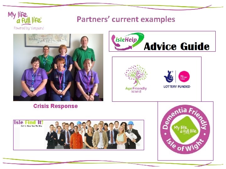 Partners’ current examples Crisis Response Partners’ current examples Crisis Response