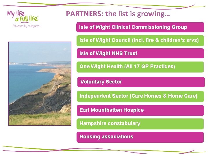 PARTNERS: the list is growing… Isle of Wight Clinical Commissioning Group Isle of Wight PARTNERS: the list is growing… Isle of Wight Clinical Commissioning Group Isle of Wight