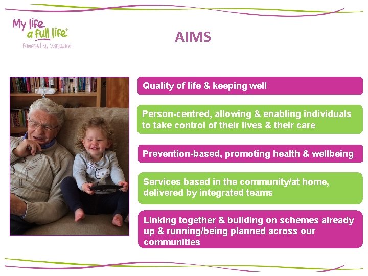 AIMS Quality of life & keeping well Person-centred, allowing & enabling individuals to take AIMS Quality of life & keeping well Person-centred, allowing & enabling individuals to take
