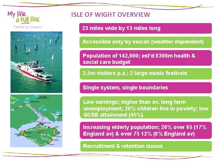 ISLE OF WIGHT OVERVIEW 23 miles wide by 13 miles long Accessible only by ISLE OF WIGHT OVERVIEW 23 miles wide by 13 miles long Accessible only by
