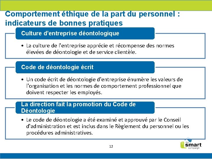 Comportement éthique de la part du personnel : indicateurs de bonnes pratiques Culture d’entreprise