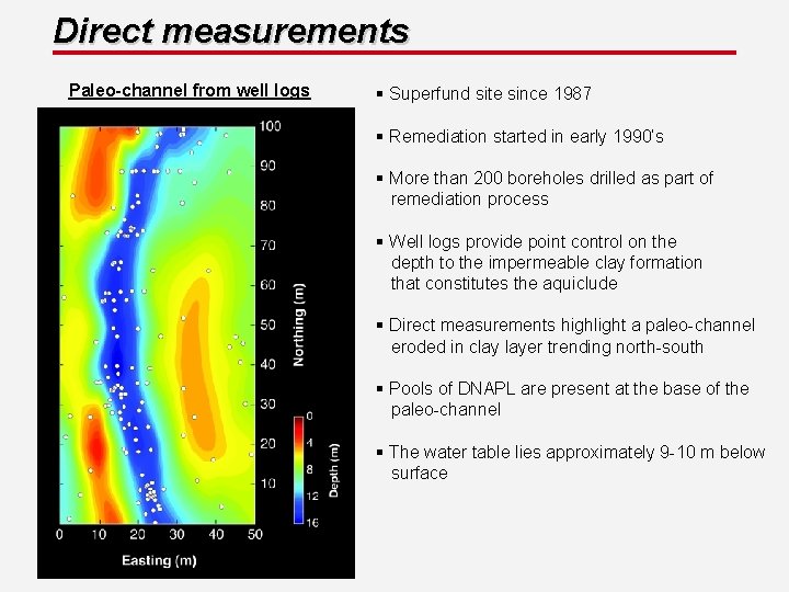 Direct measurements Paleo-channel from well logs § Superfund site since 1987 § Remediation started Direct measurements Paleo-channel from well logs § Superfund site since 1987 § Remediation started
