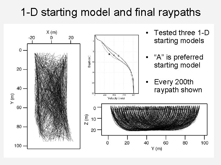 1 -D starting model and final raypaths • Tested three 1 -D starting models 1 -D starting model and final raypaths • Tested three 1 -D starting models