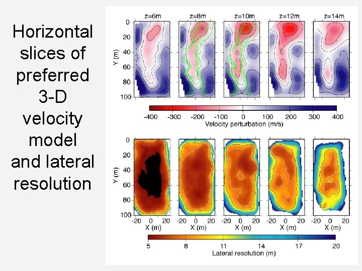 Horizontal slices of preferred 3 -D velocity model and lateral resolution Horizontal slices of preferred 3 -D velocity model and lateral resolution