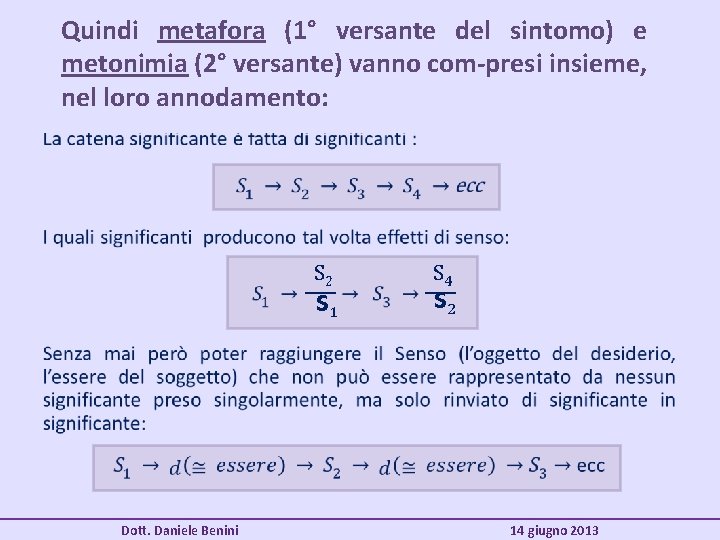 Quindi metafora (1° versante del sintomo) e metonimia (2° versante) vanno com-presi insieme, nel