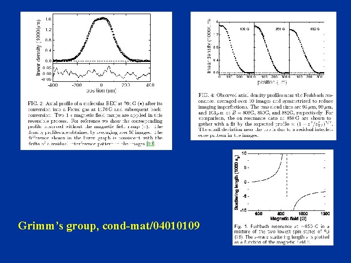 Grimm’s group, cond-mat/04010109 