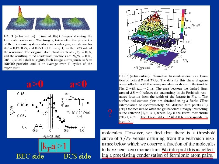 a>0 a<0 ? |k. Fa|>1 BEC side BCS side 