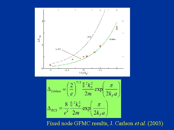Fixed node GFMC results, J. Carlson et al. (2003) 