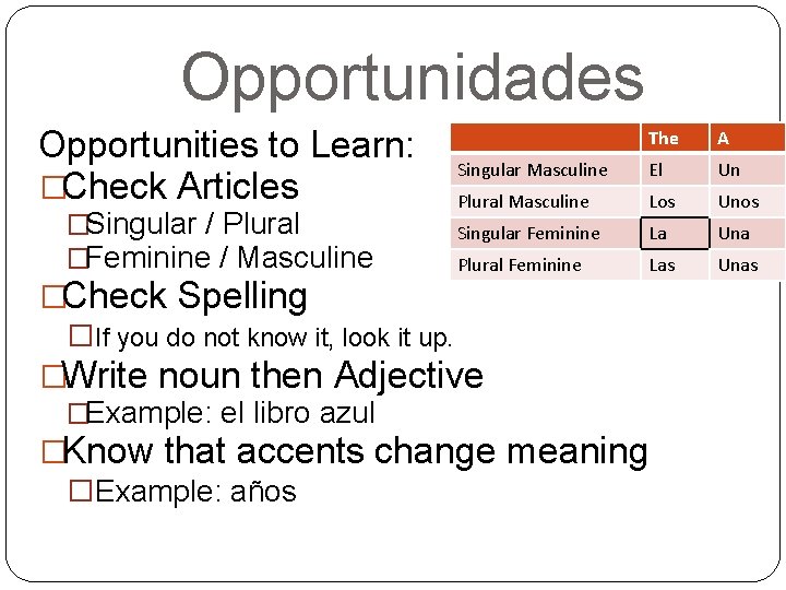 Opportunidades Opportunities to Learn: �Check Articles �Singular / Plural �Feminine / Masculine �Check Spelling