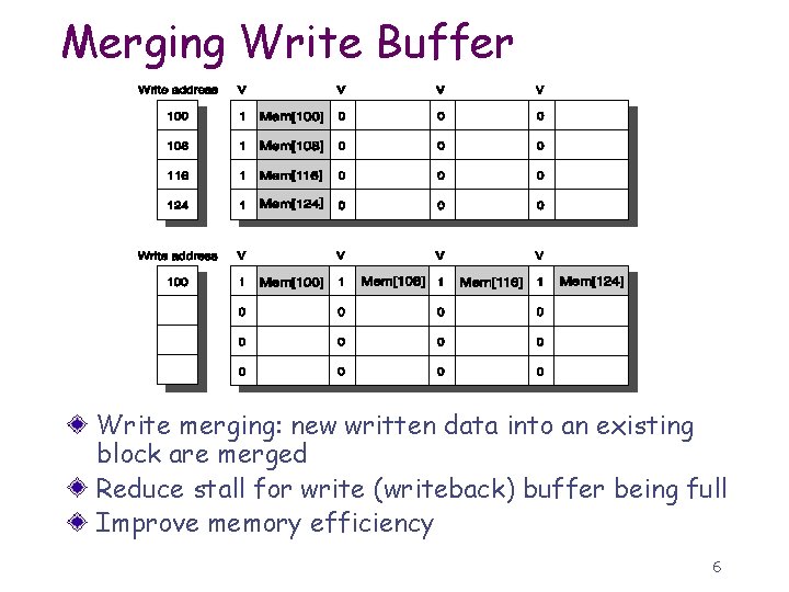 Merging Write Buffer Write merging: new written data into an existing block are merged