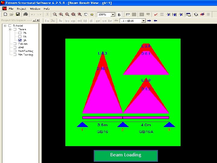 Beam Loading Beam Loading