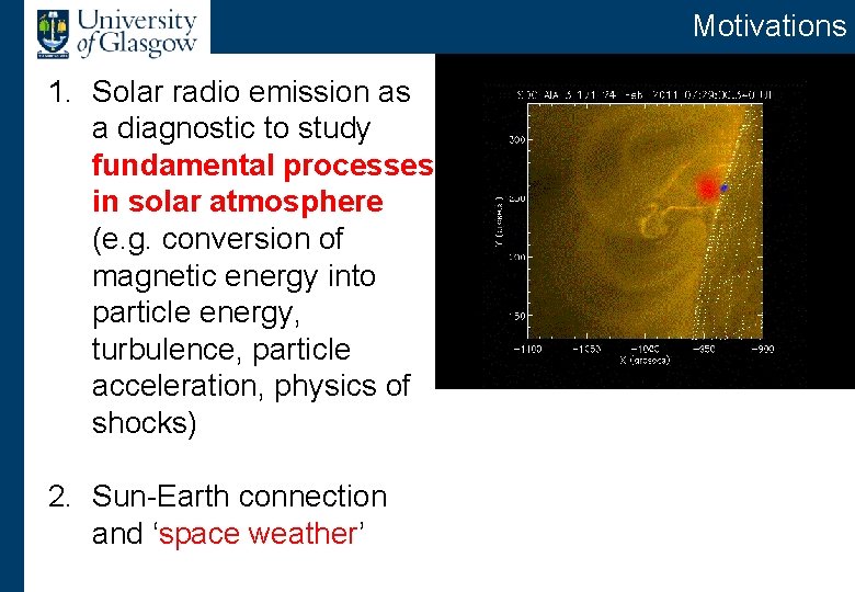 Motivations 1. Solar radio emission as a diagnostic to study fundamental processes in solar Motivations 1. Solar radio emission as a diagnostic to study fundamental processes in solar