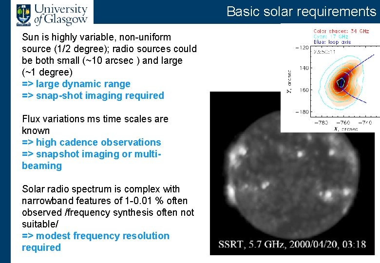 Basic solar requirements Sun is highly variable, non-uniform source (1/2 degree); radio sources could Basic solar requirements Sun is highly variable, non-uniform source (1/2 degree); radio sources could