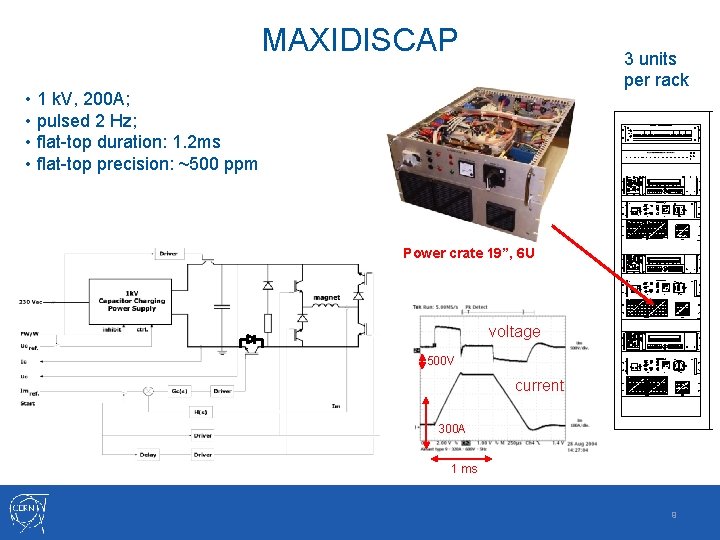 MAXIDISCAP 3 units per rack • 1 k. V, 200 A; • pulsed 2