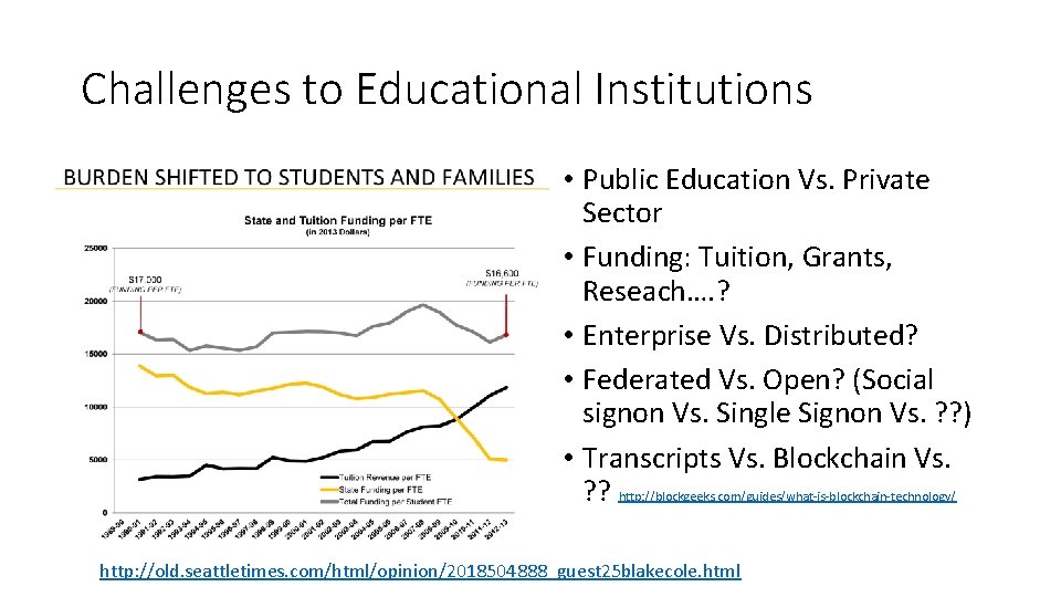 Challenges to Educational Institutions • Public Education Vs. Private Sector • Funding: Tuition, Grants,