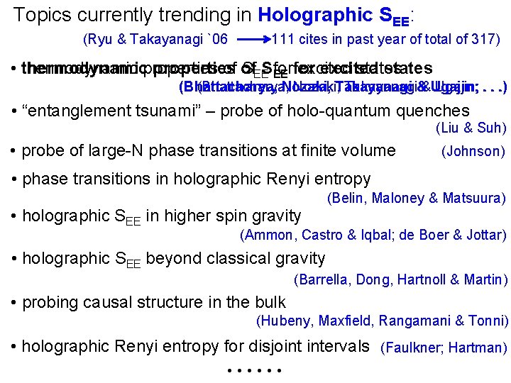 Topics currently trending in Holographic SEE: (Ryu & Takayanagi `06 111 cites in past