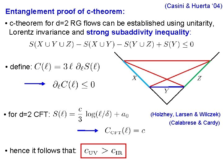 Entanglement proof of c-theorem: (Casini & Huerta ‘ 04) • c-theorem for d=2 RG