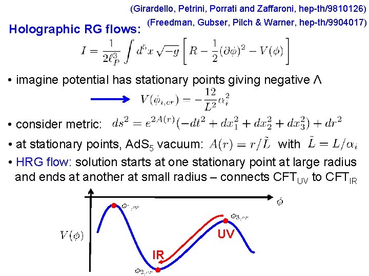 (Girardello, Petrini, Porrati and Zaffaroni, hep-th/9810126) (Freedman, Gubser, Pilch & Warner, hep-th/9904017) Holographic RG