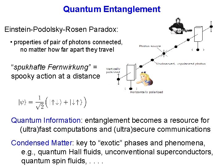 Quantum Entanglement Einstein-Podolsky-Rosen Paradox: • properties of pair of photons connected, no matter how