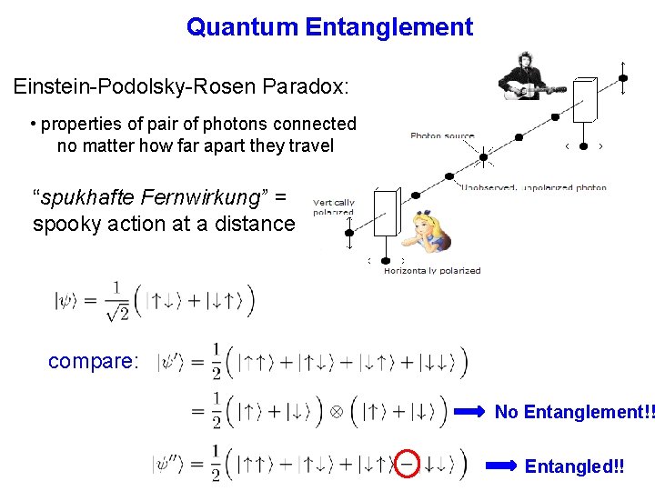 Quantum Entanglement Einstein-Podolsky-Rosen Paradox: • properties of pair of photons connected no matter how