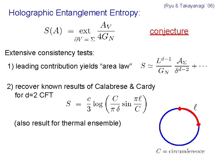 (Ryu & Takayanagi `06) Holographic Entanglement Entropy: conjecture Extensive consistency tests: 1) leading contribution