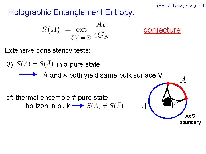 Holographic Entanglement Entropy: (Ryu & Takayanagi `06) conjecture Extensive consistency tests: 3) in a