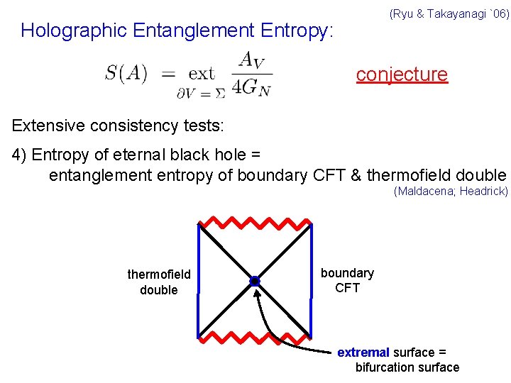 (Ryu & Takayanagi `06) Holographic Entanglement Entropy: conjecture Extensive consistency tests: 4) Entropy of