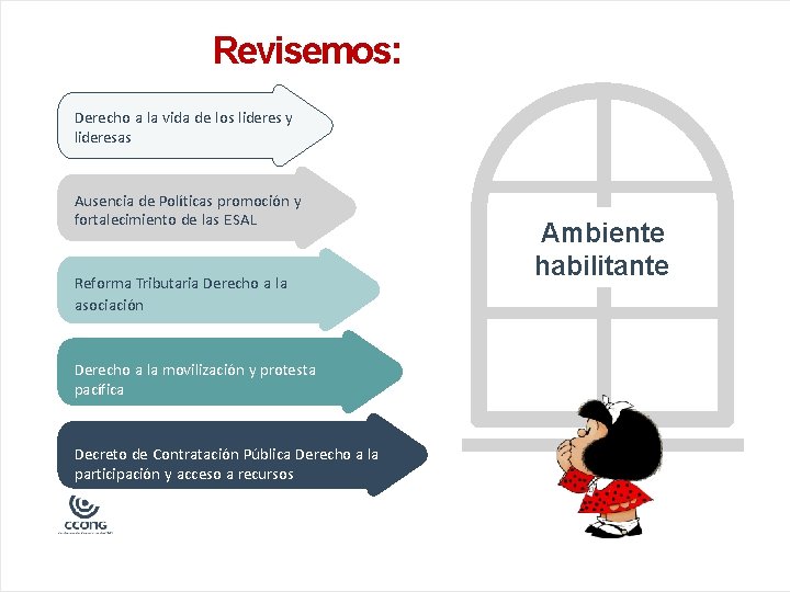 Revisemos: Derecho a la vida de los lideres y lideresas Ausencia de Políticas promoción