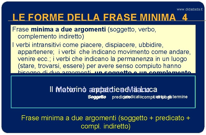 www. didadada. it LE FORME DELLA FRASE MINIMA 4 Frase minima a due argomenti